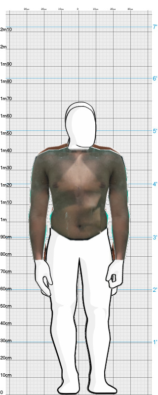 Full Size Comparison