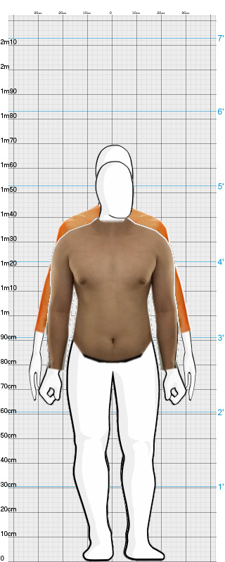 Full Size Comparison