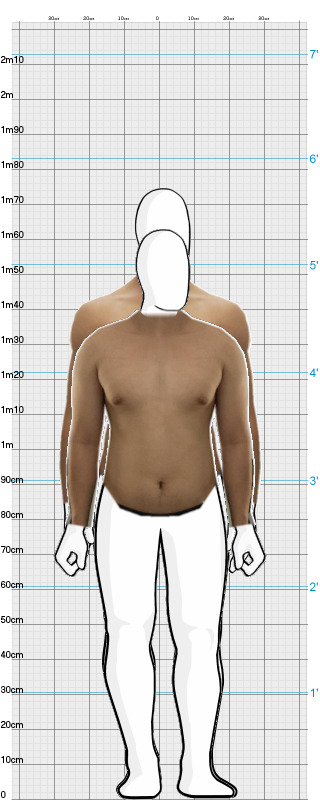 Full Size Comparison