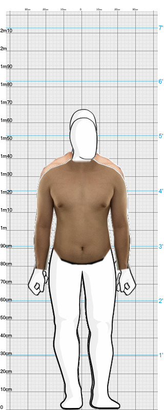 Full Size Comparison