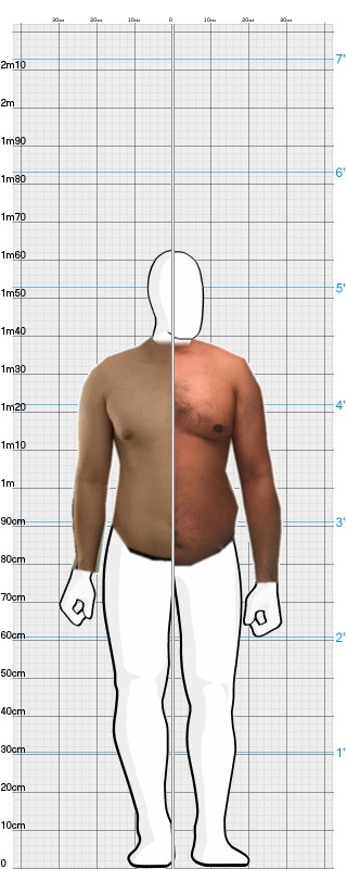 Full Size Comparison