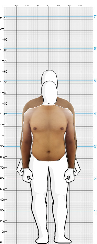 Full Size Comparison