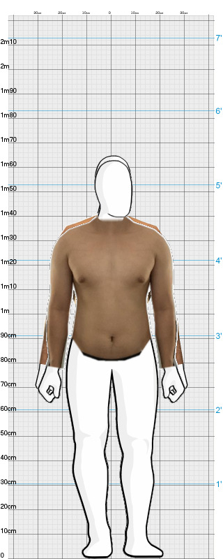 Full Size Comparison