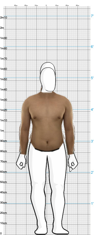 Full Size Comparison