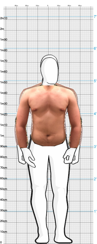 Full Size Comparison