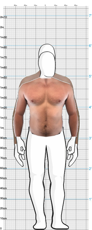 Full Size Comparison