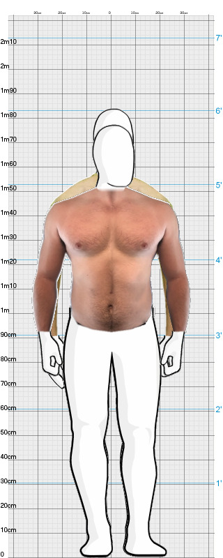 Full Size Comparison