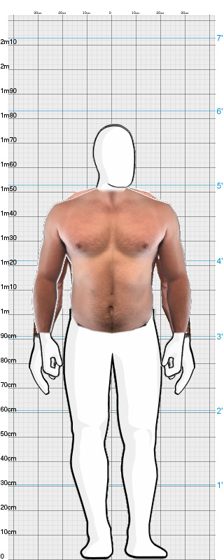 Full Size Comparison