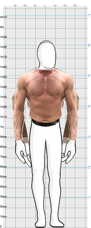 Full Size Comparison