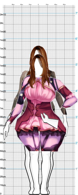 Full Size Comparison