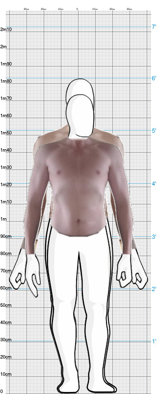 Full Size Comparison