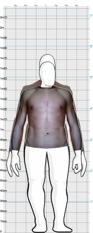 Full Size Comparison