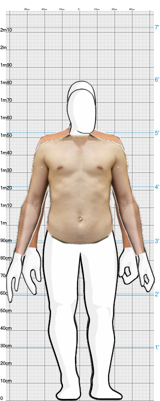 Full Size Comparison