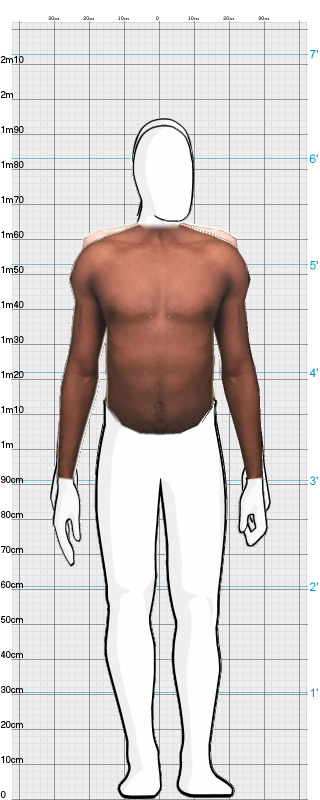 Full Size Comparison