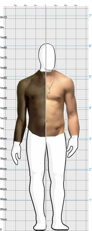 Full Size Comparison