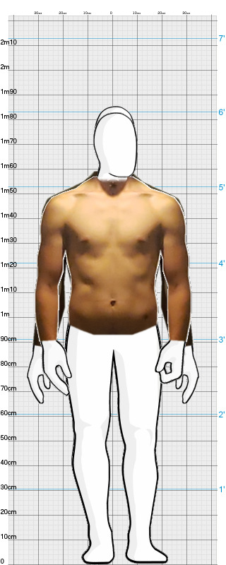 Full Size Comparison