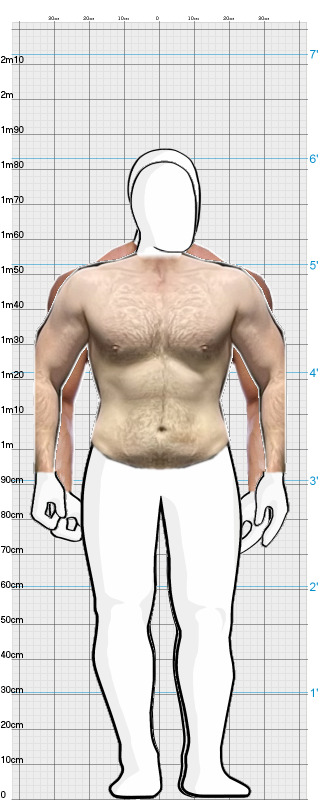 Full Size Comparison