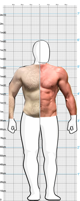 Full Size Comparison