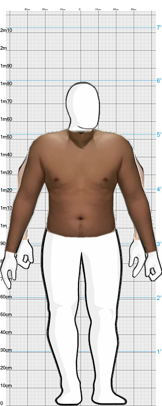 Full Size Comparison