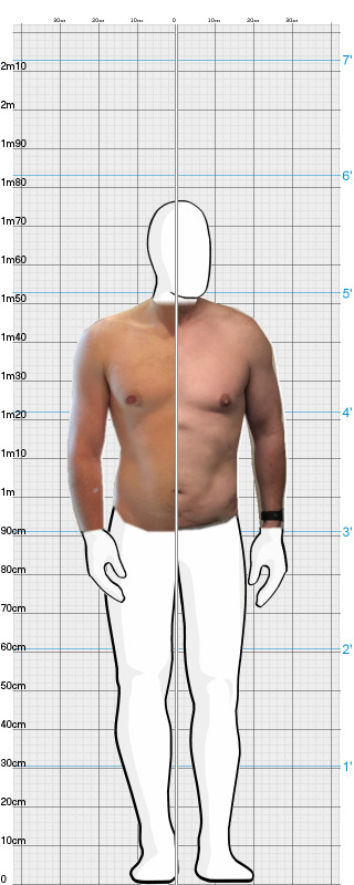 Full Size Comparison