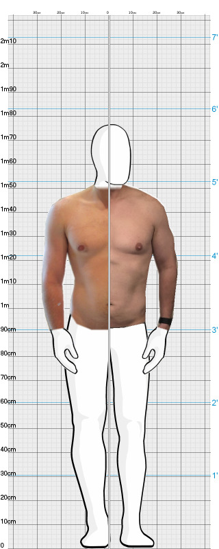 Full Size Comparison