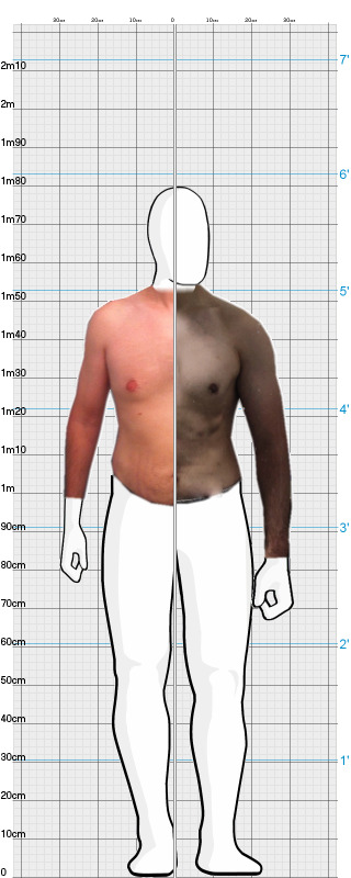 Full Size Comparison