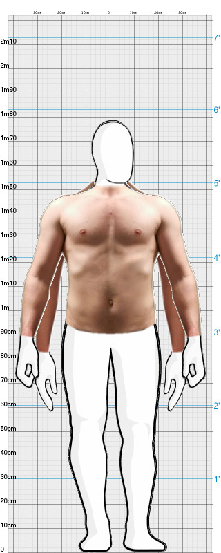 Full Size Comparison