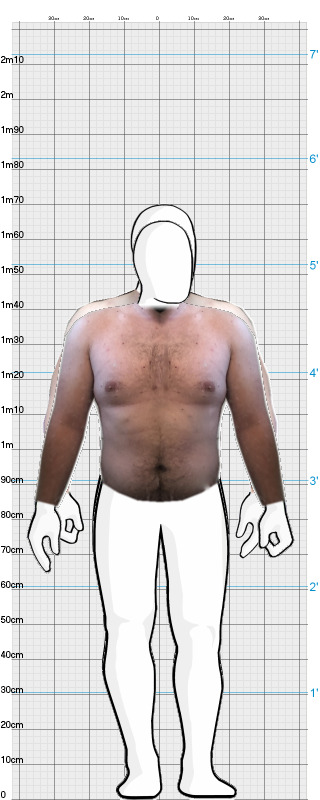 Full Size Comparison