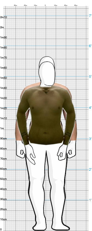 Full Size Comparison