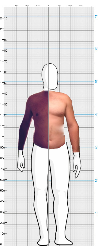 Full Size Comparison