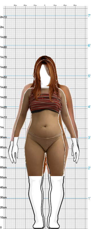 Full Size Comparison