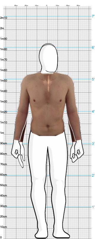 Full Size Comparison