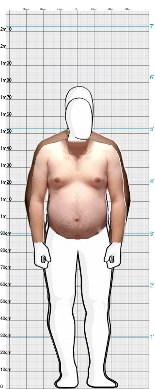 Full Size Comparison