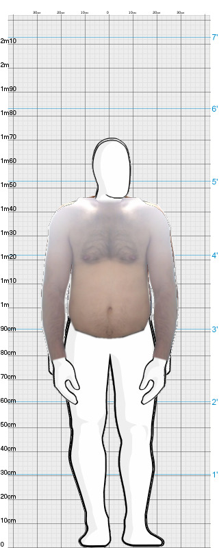 Full Size Comparison