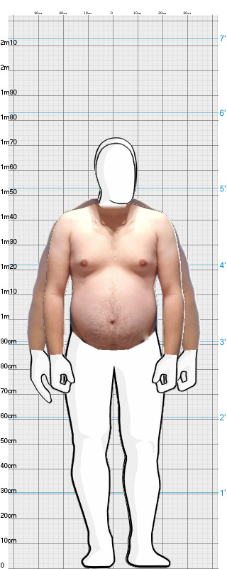 Full Size Comparison