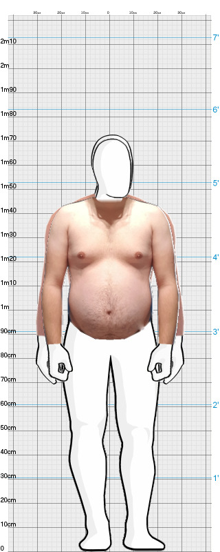 Full Size Comparison