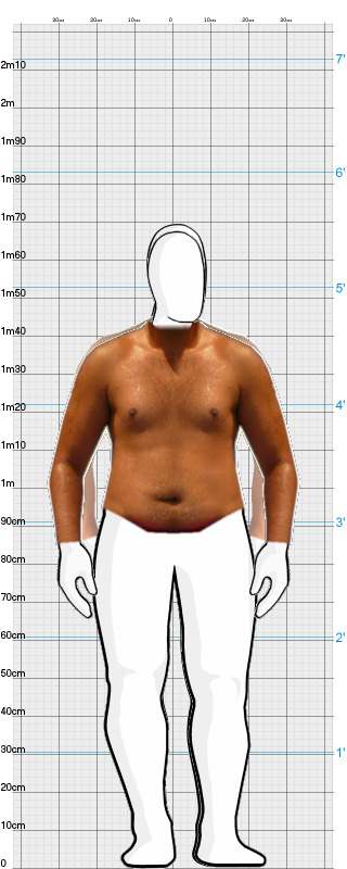 Full Size Comparison