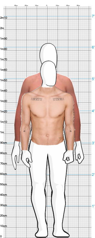Full Size Comparison