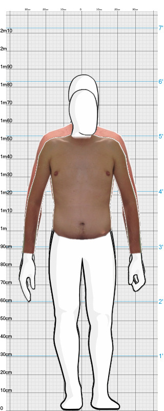 Full Size Comparison