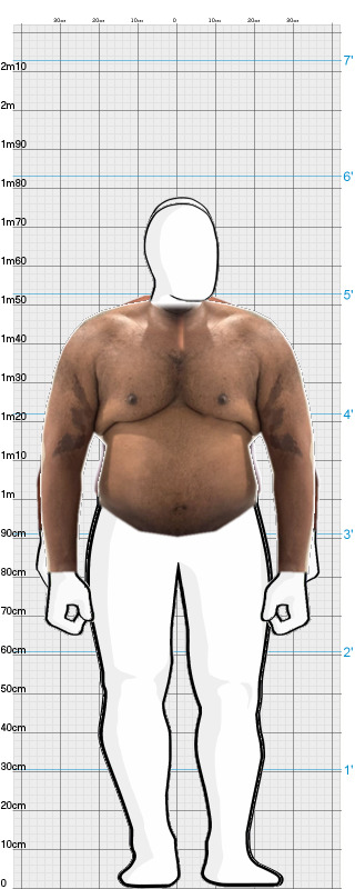 Full Size Comparison