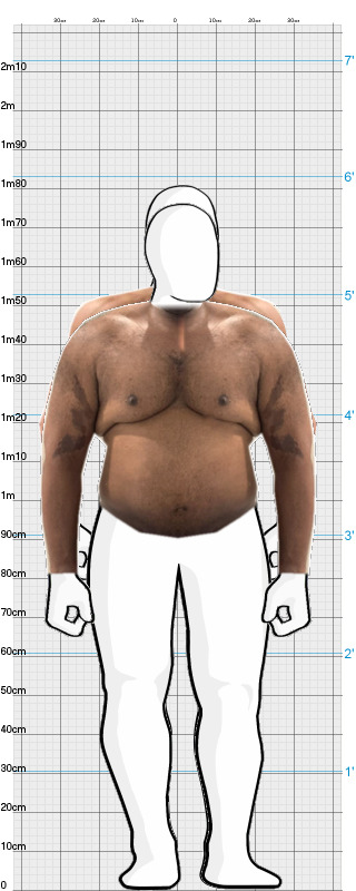 Full Size Comparison