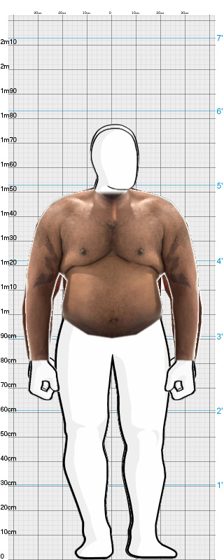 Full Size Comparison