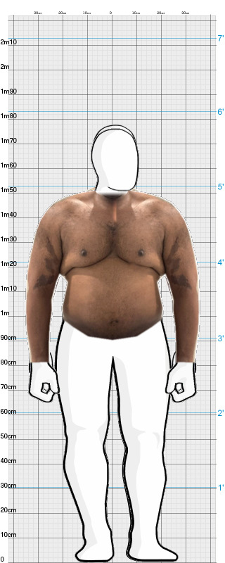 Full Size Comparison