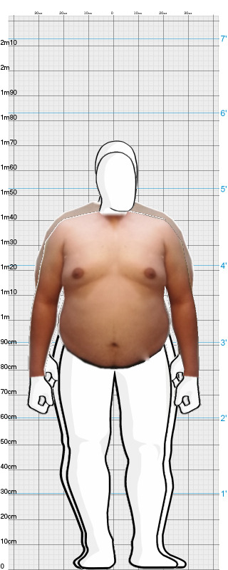 Full Size Comparison