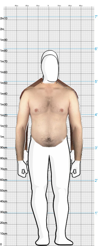Full Size Comparison