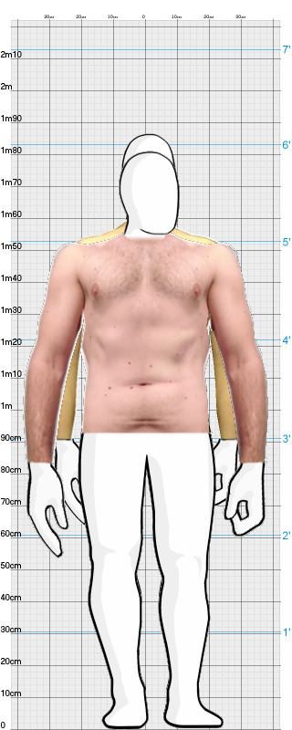 Full Size Comparison