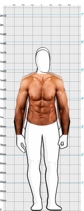 Full Size Comparison