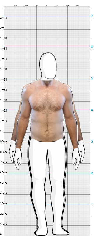 Full Size Comparison