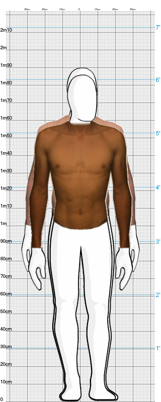 Full Size Comparison