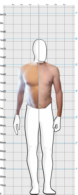 Full Size Comparison